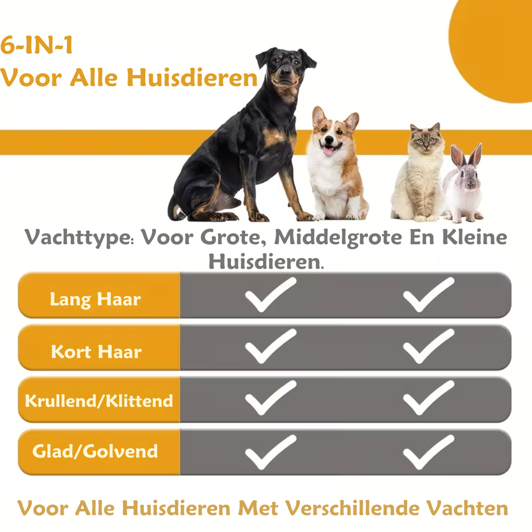 6 in 1 Huisdieren Verzorgingspakket